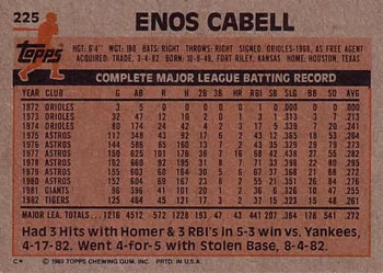 Enos Cabell  baseball card collectible - Main Image 2