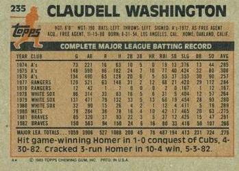 Claudell Washington  baseball card collectible - Main Image 2