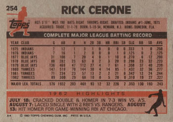 Rick Cerone  baseball card collectible - Main Image 2