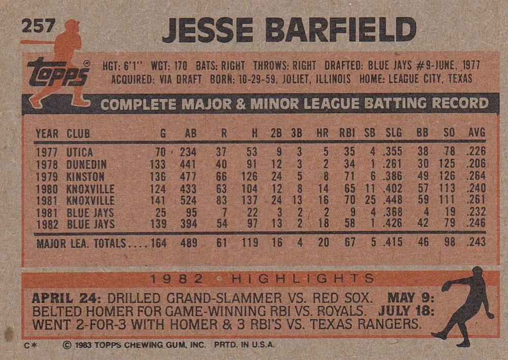 Jesse Barfield  baseball card collectible - Main Image 2