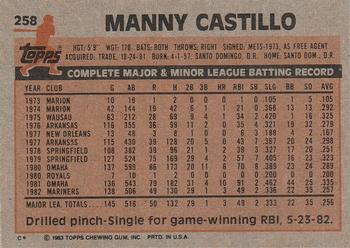 Manny Castillo  baseball card collectible - Main Image 2