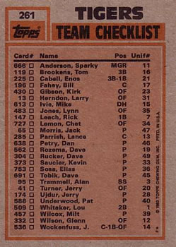 Tigers Leaders / Checklist (Larry Herndon / Dan Petry)  baseball card collectible - Main Image 2