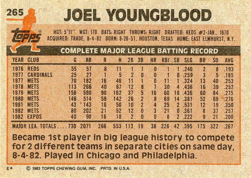 Joel Youngblood  baseball card collectible - Main Image 2