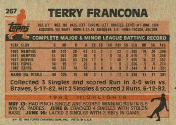 Terry Francona  baseball card collectible - Main Image 2
