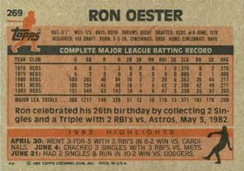 Ron Oester  baseball card collectible - Main Image 2