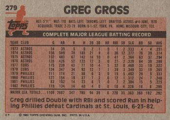 Greg Gross  baseball card collectible - Main Image 2