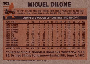 Miguel Dilone  baseball card collectible - Main Image 2