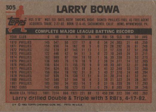 Larry Bowa  baseball card collectible - Main Image 2