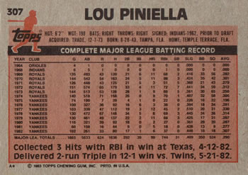 Lou Piniella  baseball card collectible - Main Image 2