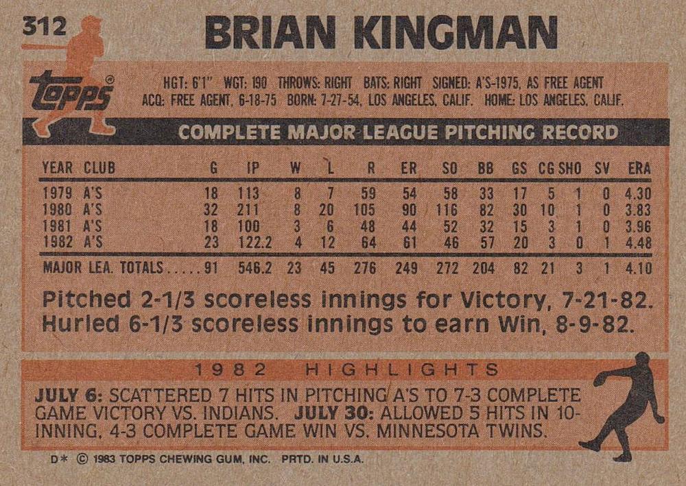 Brian Kingman  baseball card collectible - Main Image 2