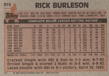 Rick Burleson  baseball card collectible - Main Image 2
