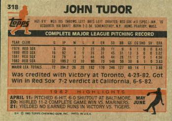 John Tudor  baseball card collectible - Main Image 2