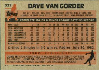Dave Van Gorder  baseball card collectible - Main Image 2