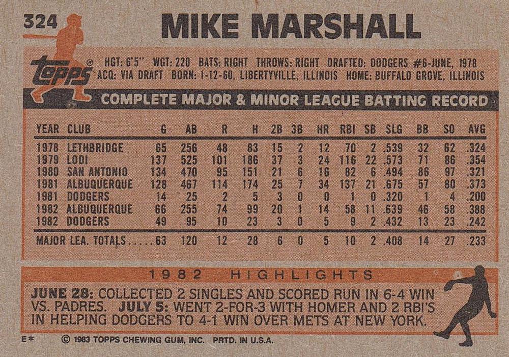 Mike Marshall  baseball card collectible - Main Image 2
