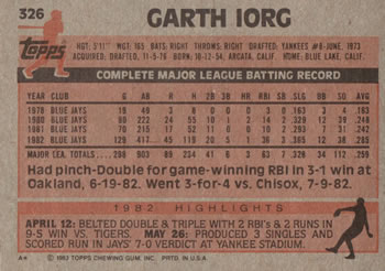 Garth Iorg  baseball card collectible - Main Image 2