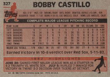 Bobby Castillo  baseball card collectible - Main Image 2