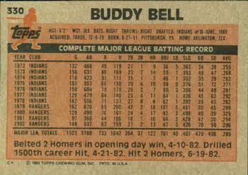 Buddy Bell  baseball card collectible - Main Image 2