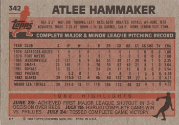 Atlee Hammaker  baseball card collectible - Main Image 2
