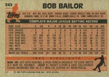 Bob Bailor  baseball card collectible - Main Image 2