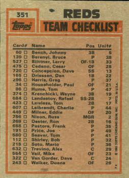 Reds Leaders / Checklist (Cesar Cedeno / Mario Soto)  baseball card collectible - Main Image 2