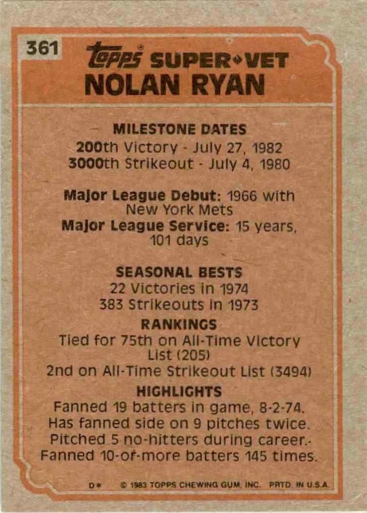 Nolan Ryan  baseball card collectible - Main Image 2