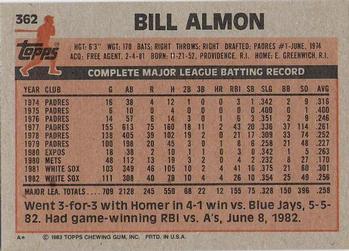 Bill Almon  baseball card collectible - Main Image 2