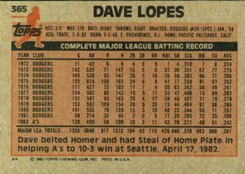 Dave Lopes  baseball card collectible - Main Image 2