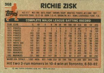 Richie Zisk  baseball card collectible - Main Image 2