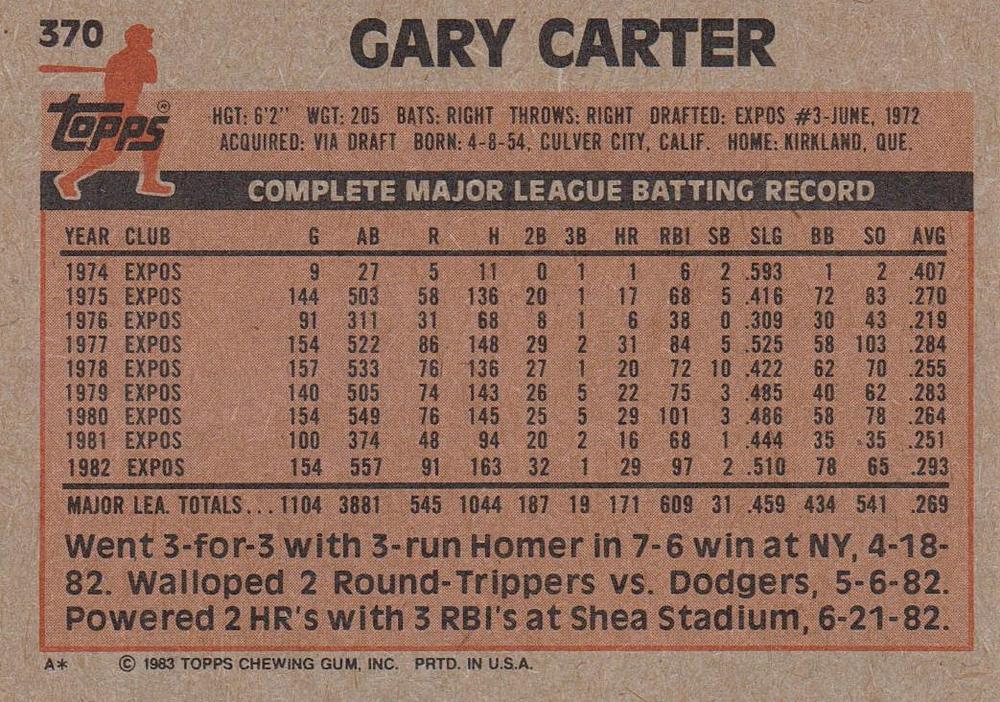 Gary Carter  baseball card collectible - Main Image 2