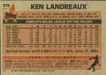 Ken Landreaux  baseball card collectible - Main Image 2