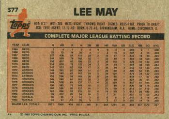 Lee May  baseball card collectible - Main Image 2
