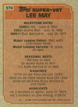 Lee May  baseball card collectible - Main Image 2