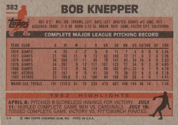 Bob Knepper  baseball card collectible - Main Image 2