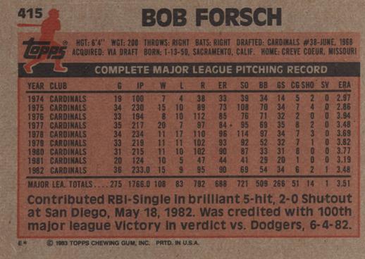Bob Forsch  baseball card collectible - Main Image 2