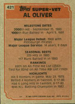 Al Oliver  baseball card collectible - Main Image 2