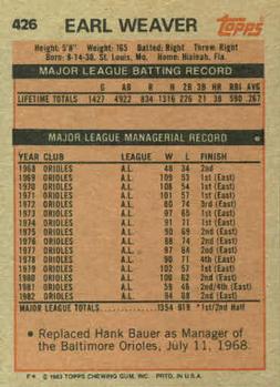 Earl Weaver  baseball card collectible - Main Image 2
