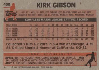 Kirk Gibson  baseball card collectible - Main Image 2