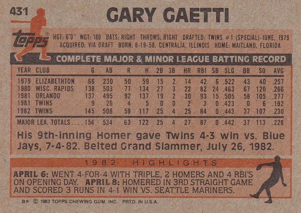 Gary Gaetti  baseball card collectible - Main Image 2