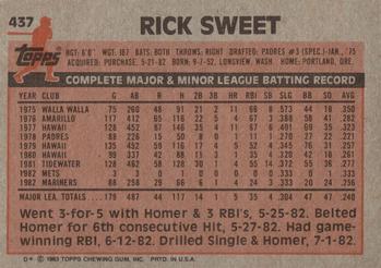 Rick Sweet  baseball card collectible - Main Image 2