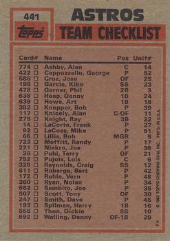 Astros Leaders / Checklist (Ray Knight / Joe Niekro)  baseball card collectible - Main Image 2
