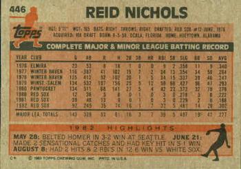 Reid Nichols  baseball card collectible - Main Image 2