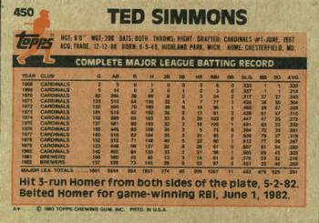 Ted Simmons  baseball card collectible - Main Image 2