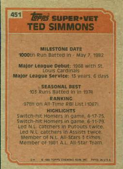 Ted Simmons  baseball card collectible - Main Image 2