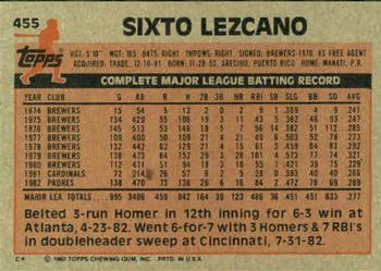 Sixto Lezcano  baseball card collectible - Main Image 2