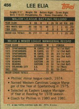 Lee Elia  baseball card collectible - Main Image 2