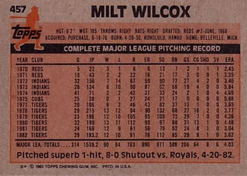 Milt Wilcox  baseball card collectible - Main Image 2