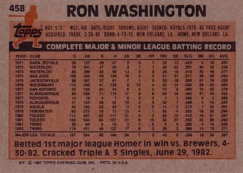 Ron Washington  baseball card collectible - Main Image 2