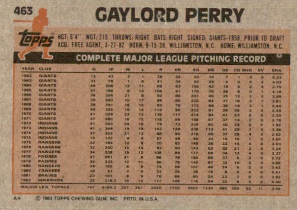 Gaylord Perry  baseball card collectible - Main Image 2