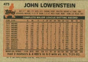 John Lowenstein  baseball card collectible - Main Image 2