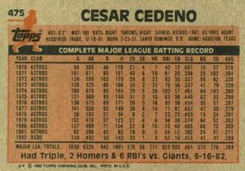 Cesar Cedeno  baseball card collectible - Main Image 2